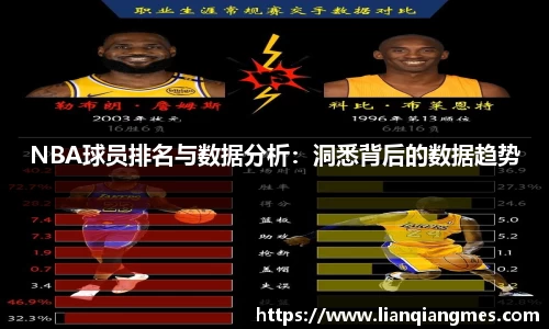 NBA球员排名与数据分析：洞悉背后的数据趋势
